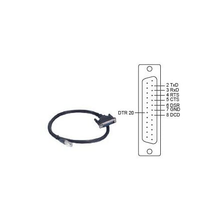Moxa 8-pin RJ45 to DB25 male serial cable with shielding, 1.5m CBL-RJ45SM25-150